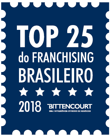 As 25 melhores redes de franquia do Brasil, segundo consultoria